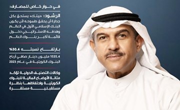 1.5 مليار دينار أرباح البنوك الكويتية في 2023